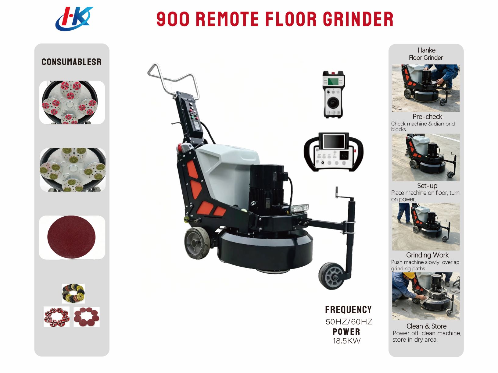 Floor Grinder 1